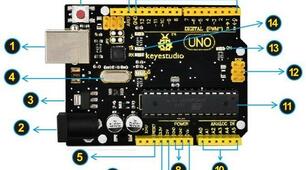 Освоєння основними бібліотеками платформи Arduino