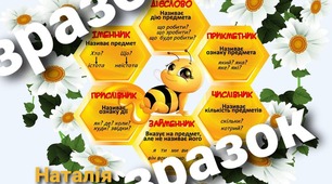 Стенд Частини мови з бджілками