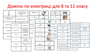 Доміно з фізики Електрика.