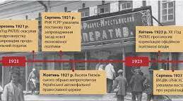 Упровадження нової економічної політики. Кампанія українізації в УСРР