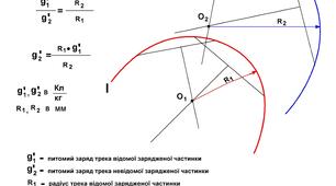 Методична розробка (11 клас, II курс коледжу) – фізичний практикум: «Дослідження треків заряджених частинок за готовими фотографіями»