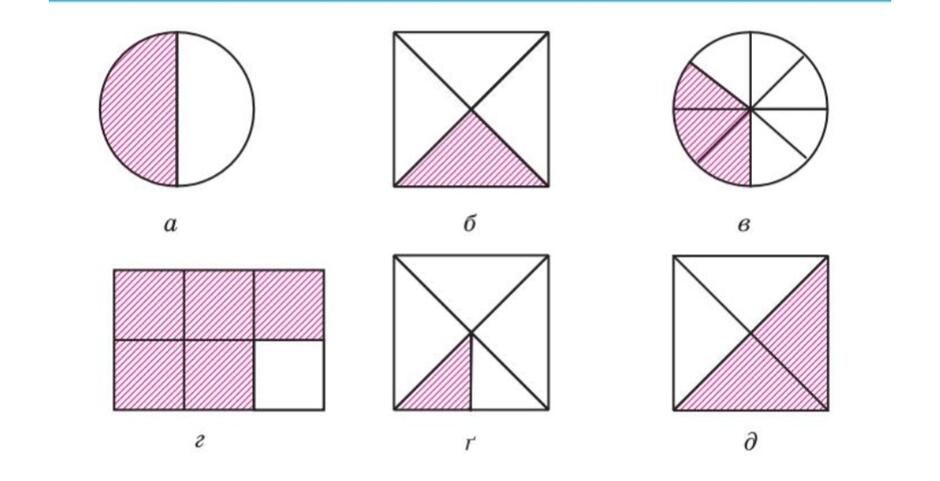 Картинки дроби и доли