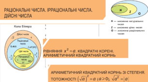 Конспект "Контрольна робота . Квадратні корені.Дійсні числа"