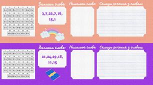 Кольорові стрічки -розшифровки. Матеріал на допомогу вчителю.
