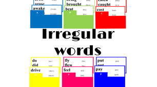 Неправильні дієслова. Картки. Irregular words. Cards.