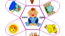 Дидактична гра "Один, одна чи одне?"