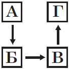 0201m2d0-3c66-136x136.png