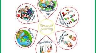 Дидактична гра " Правила доброти"