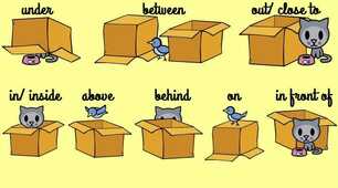 WW1 Unit 4 Prepositions of place 2