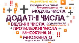 Контрольна робота з теми "Раціональні числа. Порівняння раціональних чисел". Варіант 4