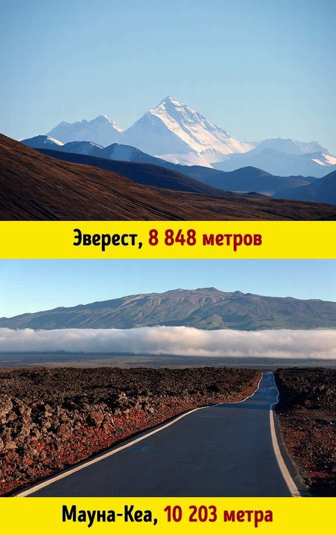 Еверест