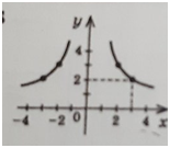 0201m652-ddf0-155x135.png