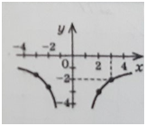 0201m654-3d38-162x140.png