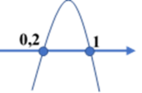 0201m6ud-dac5-142x93.png