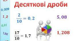 Математика 5 клас. Дроби