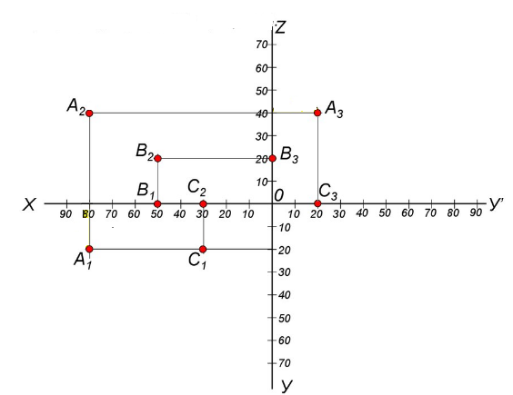 0201mi0h-54f9-564x435.png