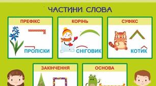 Будова слова