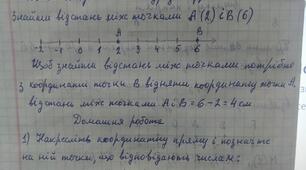 Тема : Координатна пряма . Мета: сформувати уявлення про зміст поняття координатна пряма, координата точки і виробити вміння за готовими рисунками визначати координати вказаних точок та будувати на координатній прямій точки із вказаними координатами.