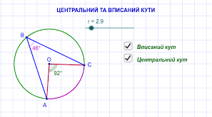 Вписані і центральні кути