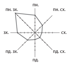 0201ml5c-088a-244x231.png