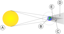 0201mlue-7ab3-250x134.png