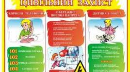 Цивільний захист у закладах освіти: складаємо мобілізаційний план