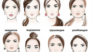 Мистецтво вибору зачіски