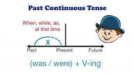 Past Continuous
