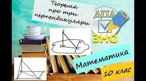 Теорема про три перпендикуляри