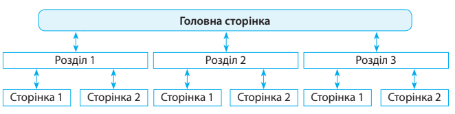 0201n07d-c89f-662x166.png