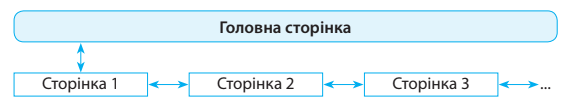 0201n07k-c5b3-571x107.png