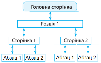0201n07s-0e6c-326x205.png