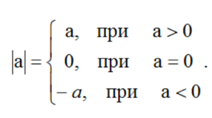 6 кл. Д.з. Модуль числа. Порівняння раціональних чисел.