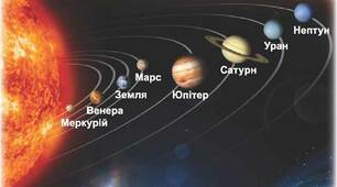 Тест Досліджуємо космос і планету Земля