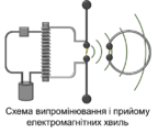 0201n2lu-0cb8-144x121.png