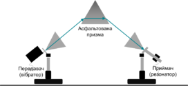 0201n2pn-07aa-272x125.png