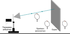 0201n2px-b1a0-279x136.png