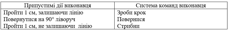 0201n3so-65ed-790x110.png