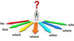Defining VS Non-Defining Clauses