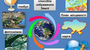 Способи зображення Землі