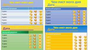 Роздруківка "Чек-лист мого дня". Самооцінювання.