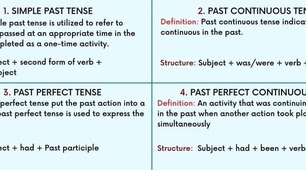 Past Tenses (Use of English)