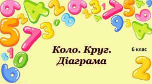 Тематична контрольна робота "Коло. Круг. Діаграми"