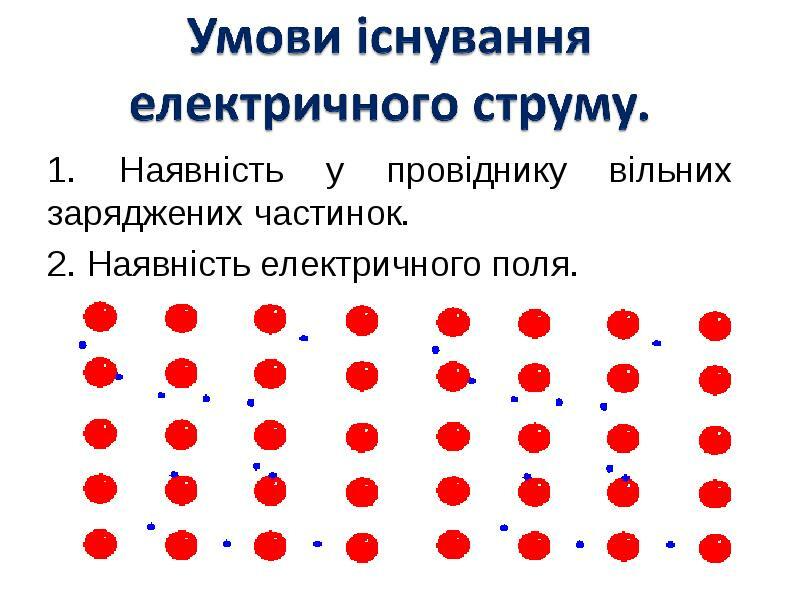 Електричний струм. Закон Ома - презентация, доклад, проект