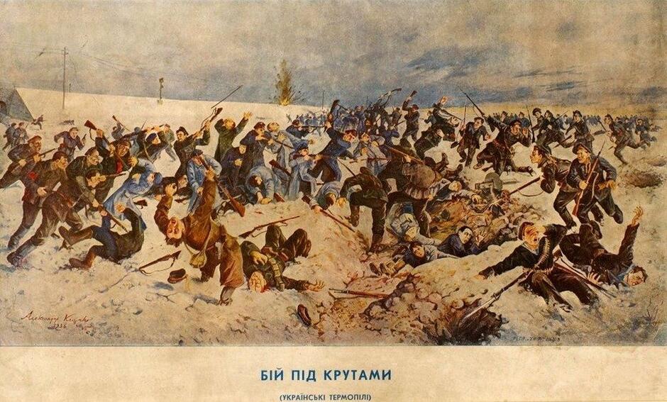Крути