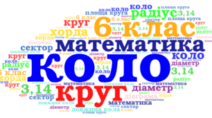 Самостійна робота з теми "Коло. Довжина кола. Круг. Площа круга. Круговий сектор. Стовпчасті та кругові діаграми"