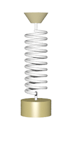 Harmonische oscillator - Wikipedia