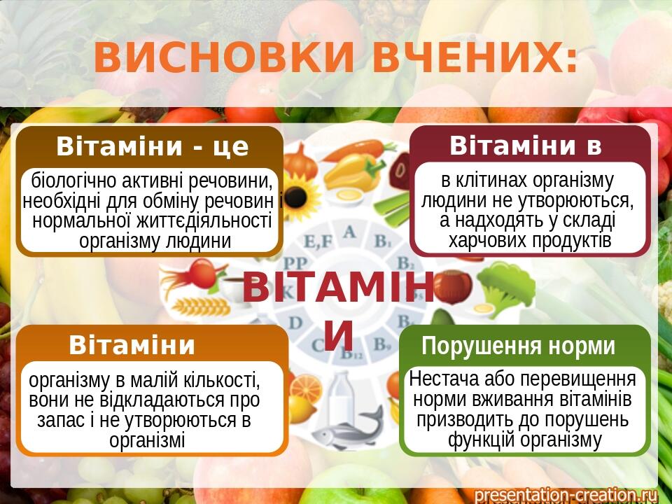 Висновки вчених: ВІТАМІНИ Вітаміни необхідні організму в малій кількості, вони не відкладаються про запас і не утворюються в організмі Вітаміни – ц...