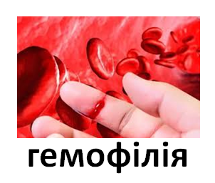 Спадкові хвороби людини. | Тест з біології – «На Урок»