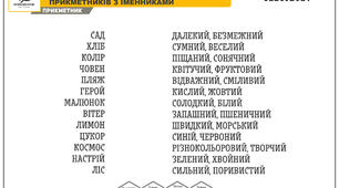 Картки тренажера "Встановлюю взаємозв'язок між іменником та прикметником"